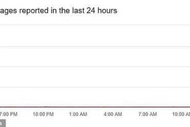 Nationwide's Catastrophic Two-Hour Outage Leaves Thousands of British Customers in Panic