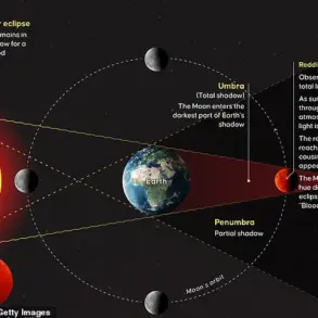 Rare Total Lunar Eclipse Captivates Global Audiences with Spectacular 'Blood Moon' Display