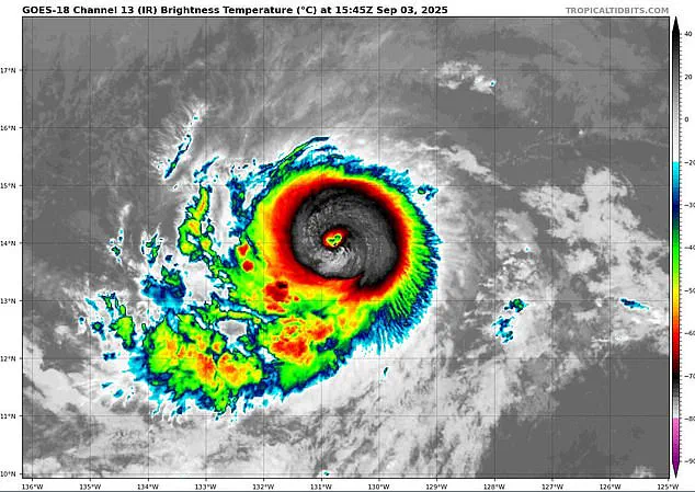 Unprecedented Hurricane Kiko Trajectory Shift Poses Major Threat to Hawaii